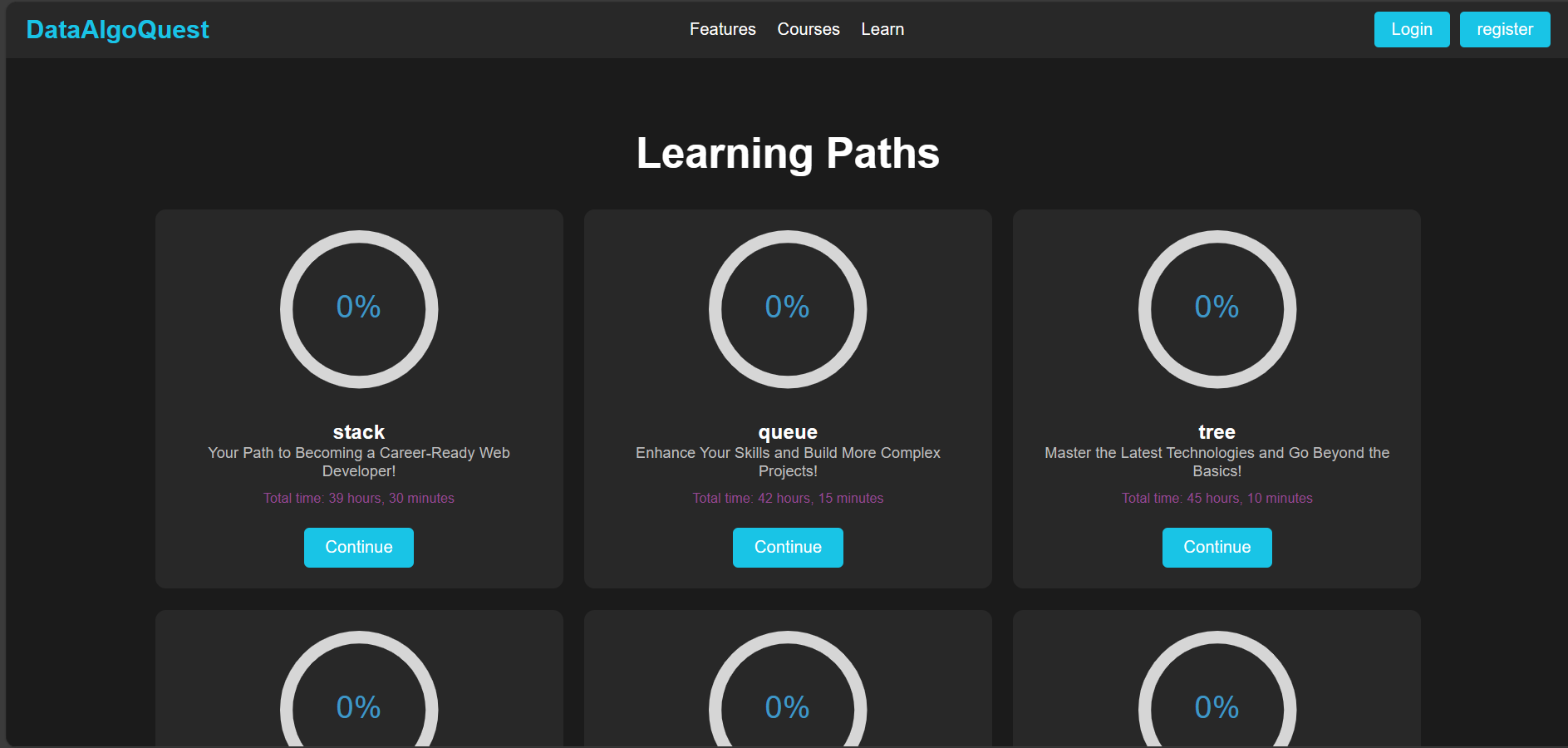 DataAlgoQuest Project